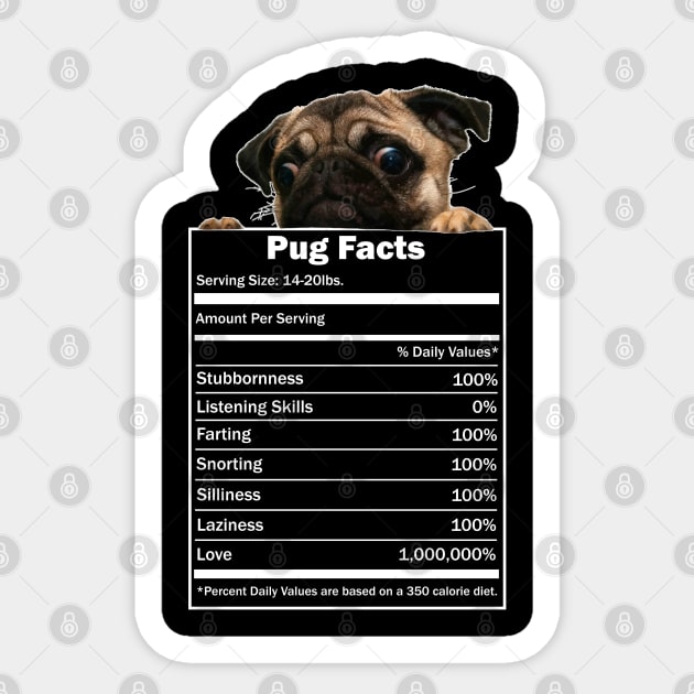 Pug nutrition deals